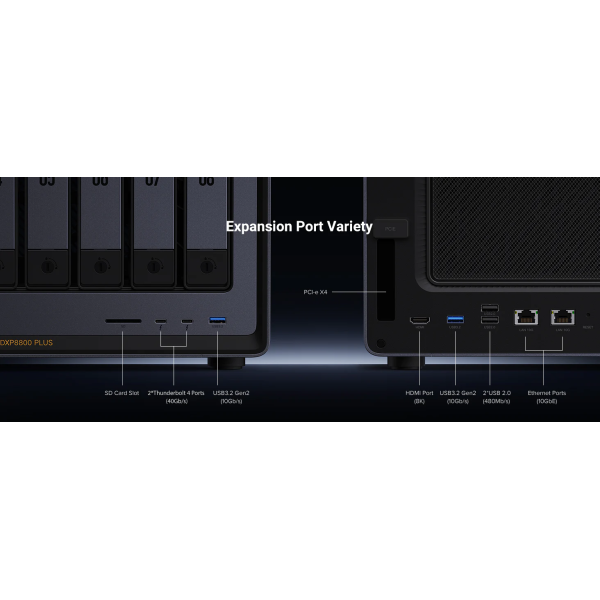 UGREEN NASync DXP8800 Plus – профессиональное 8-беевое NAS-хранилище с Intel Core i5 и поддержкой 256 ТБ